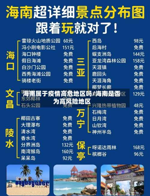 海南属于疫情高危地区吗/海南是否为高风险地区-第2张图片