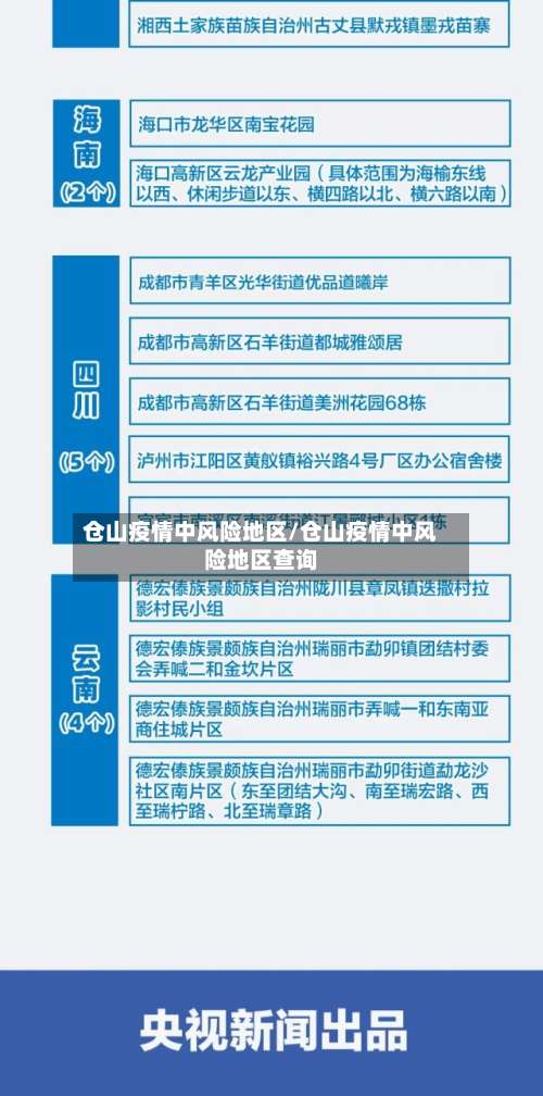 仓山疫情中风险地区/仓山疫情中风险地区查询-第1张图片