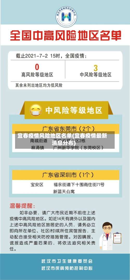 宜春疫情风险地区名单(宜春疫情最新消息分布)-第2张图片