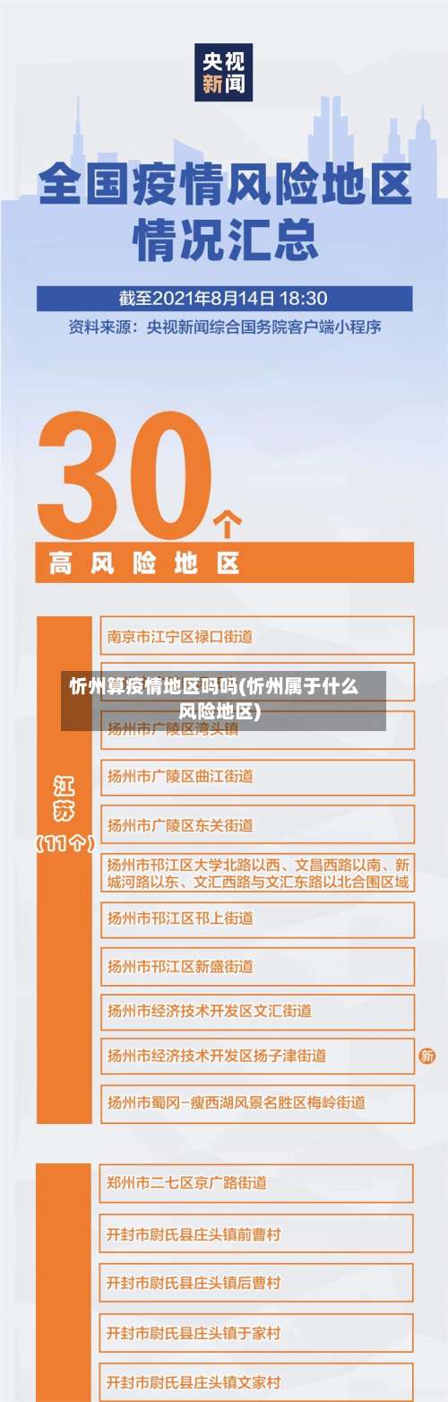 忻州算疫情地区吗吗(忻州属于什么风险地区)-第2张图片