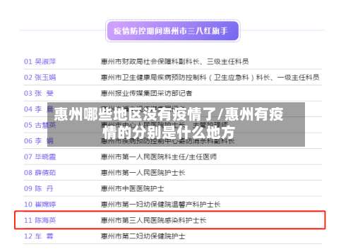 惠州哪些地区没有疫情了/惠州有疫情的分别是什么地方-第1张图片
