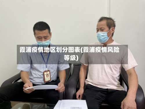霞浦疫情地区划分图表(霞浦疫情风险等级)-第2张图片