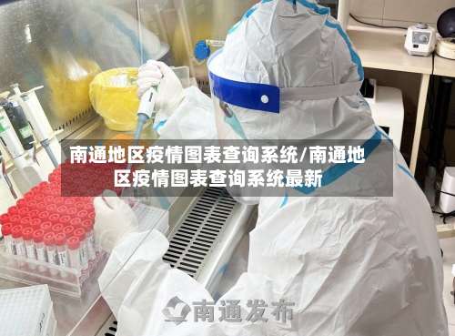 南通地区疫情图表查询系统/南通地区疫情图表查询系统最新-第2张图片