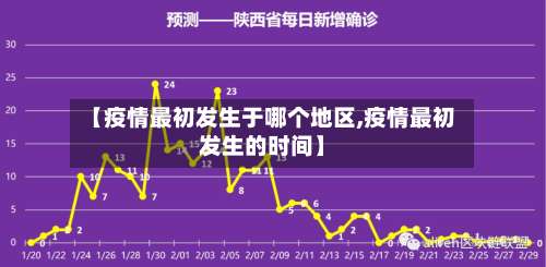 【疫情最初发生于哪个地区,疫情最初发生的时间】-第1张图片