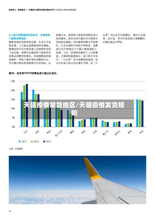 天猫疫情发货地区/天猫疫情发货规则-第1张图片