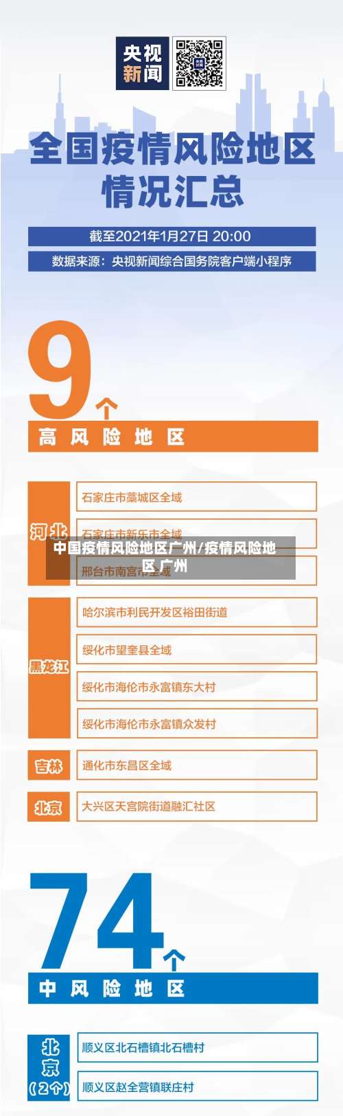 中国疫情风险地区广州/疫情风险地区 广州-第1张图片
