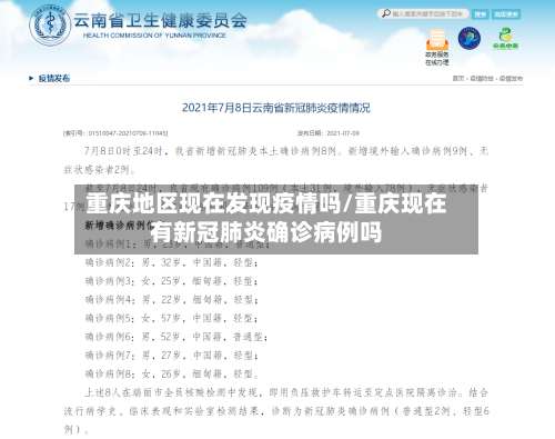 重庆地区现在发现疫情吗/重庆现在有新冠肺炎确诊病例吗-第1张图片