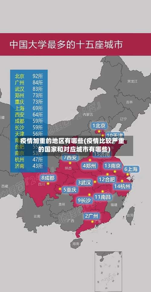 疫情加重的地区有哪些(疫情比较严重的国家和对应城市有哪些)-第1张图片