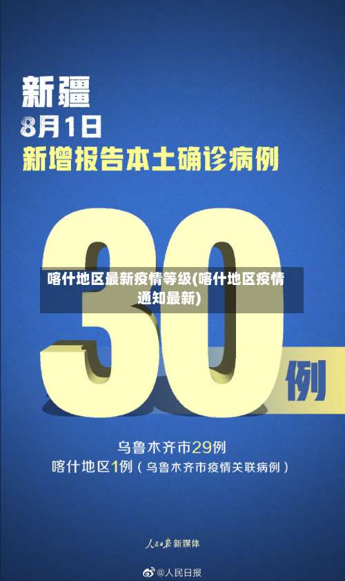 喀什地区最新疫情等级(喀什地区疫情通知最新)-第1张图片