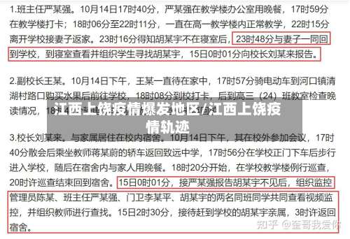 江西上饶疫情爆发地区/江西上饶疫情轨迹-第3张图片