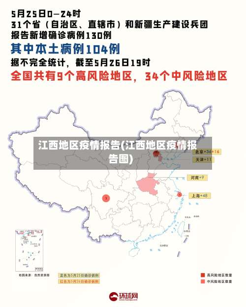 江西地区疫情报告(江西地区疫情报告图)-第2张图片
