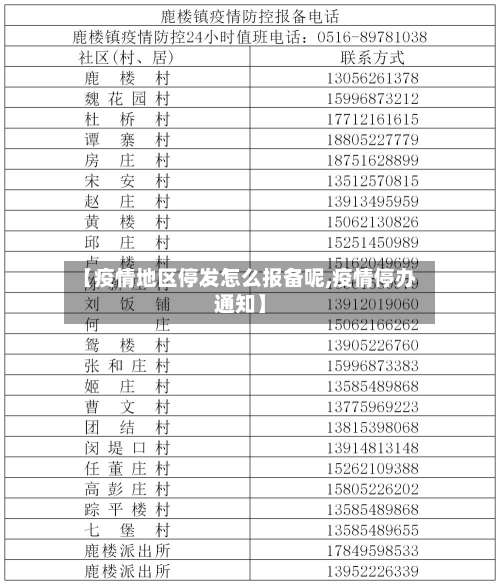 【疫情地区停发怎么报备呢,疫情停办通知】-第1张图片