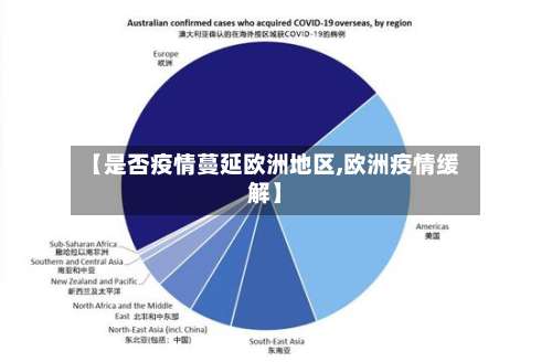 【是否疫情蔓延欧洲地区,欧洲疫情缓解】-第1张图片