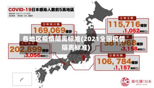 各地区疫情隔离标准(2021全国疫情隔离标准)-第1张图片