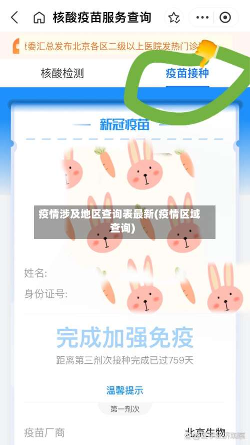 疫情涉及地区查询表最新(疫情区域查询)-第2张图片