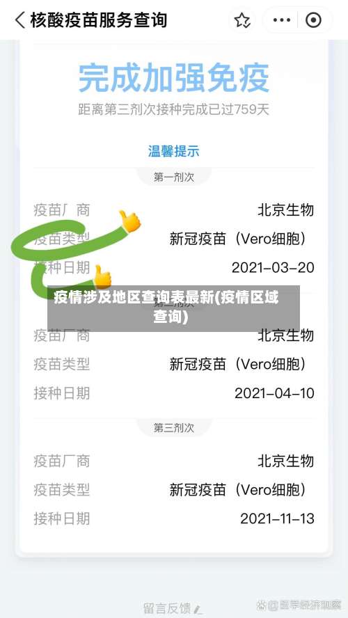 疫情涉及地区查询表最新(疫情区域查询)-第1张图片