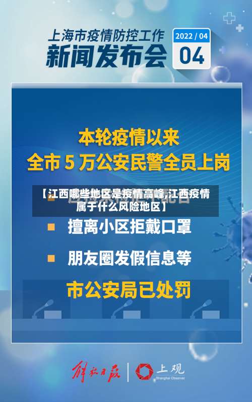 【江西哪些地区是疫情高峰,江西疫情属于什么风险地区】-第2张图片
