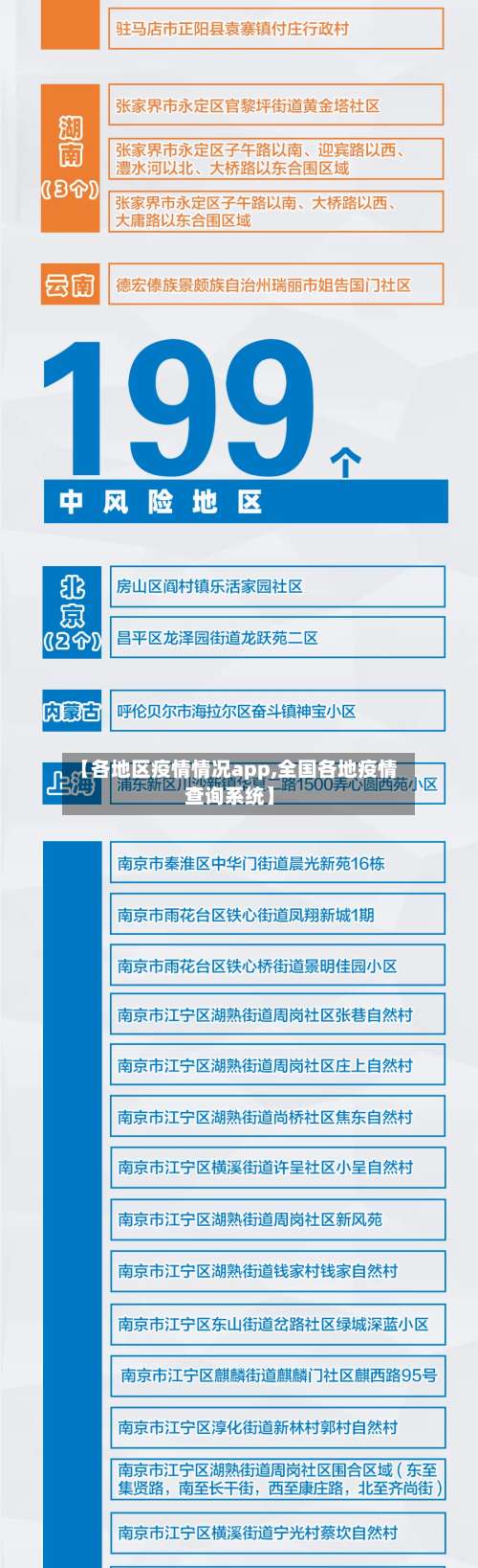 【各地区疫情情况app,全国各地疫情查询系统】-第2张图片
