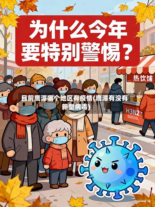 目前鹰潭哪个地区有疫情(鹰潭有没有新型病毒)-第1张图片