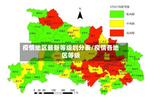 疫情地区最新等级划分表/疫情各地区等级-第1张图片