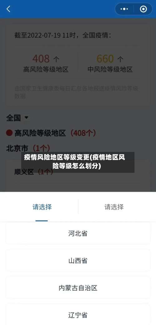 疫情风险地区等级变更(疫情地区风险等级怎么划分)-第1张图片