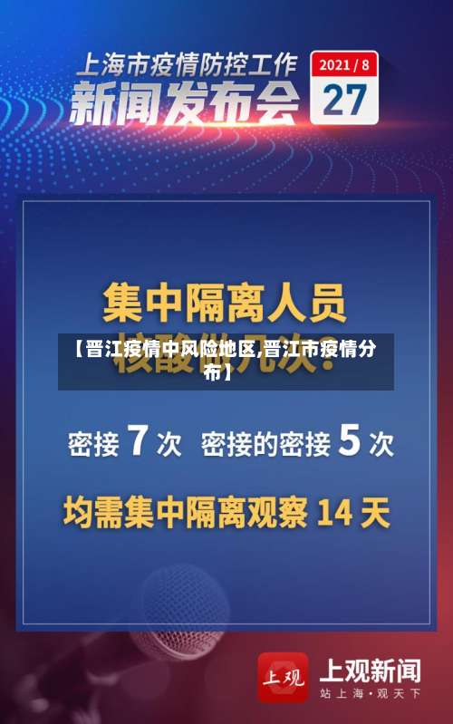 【晋江疫情中风险地区,晋江市疫情分布】-第2张图片