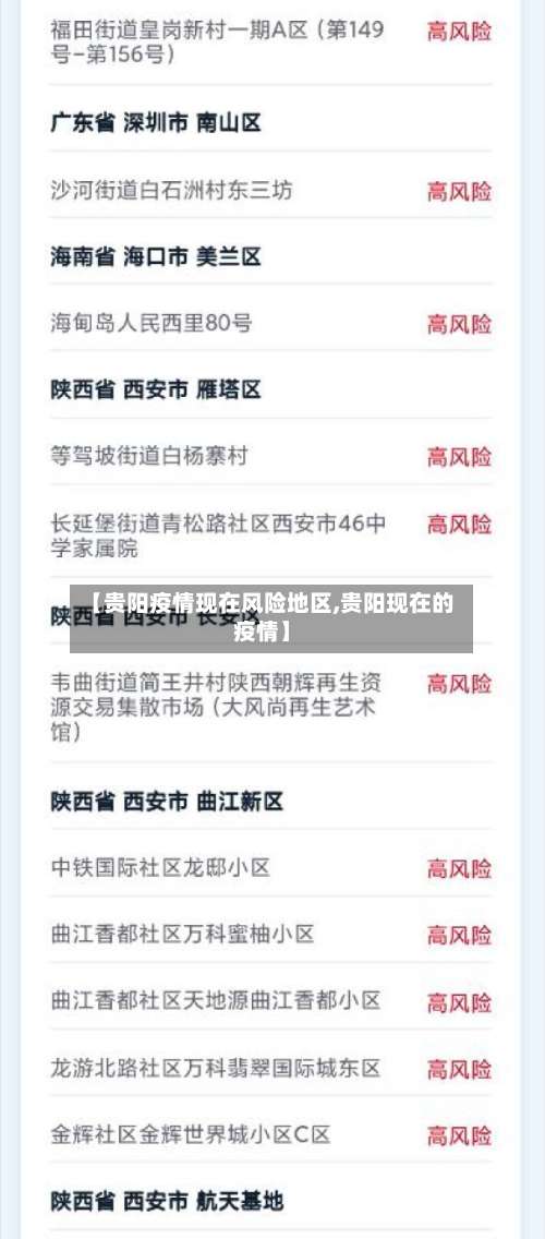 【贵阳疫情现在风险地区,贵阳现在的疫情】-第1张图片