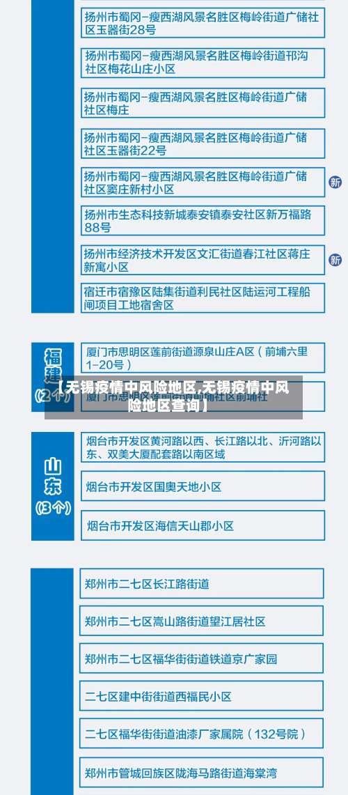 【无锡疫情中风险地区,无锡疫情中风险地区查询】-第2张图片