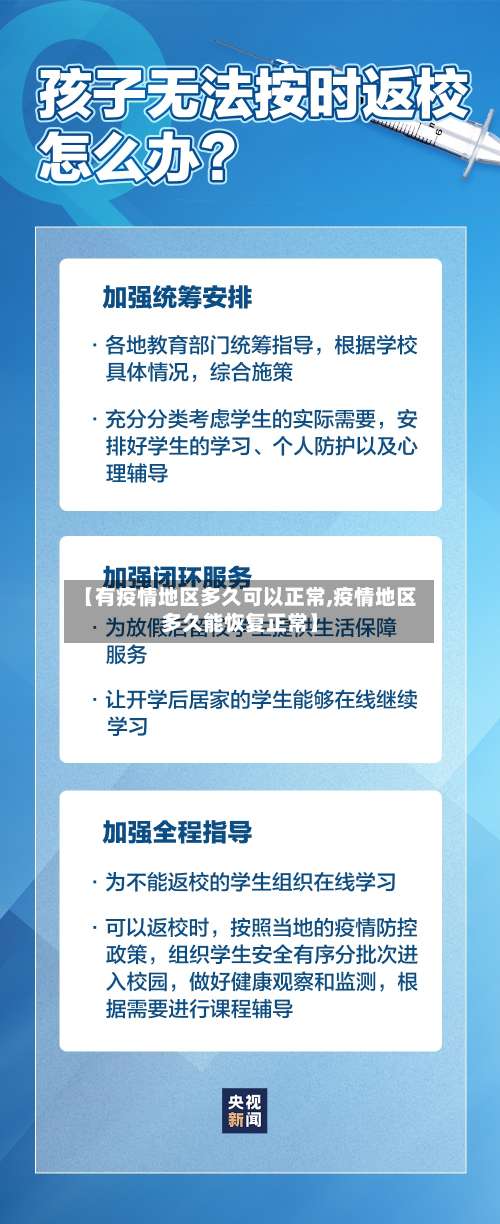 【有疫情地区多久可以正常,疫情地区多久能恢复正常】-第3张图片