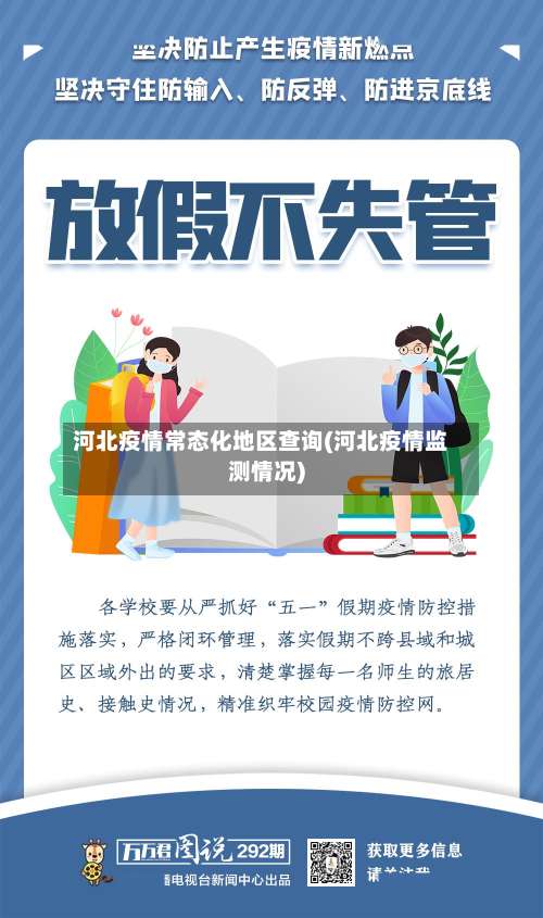 河北疫情常态化地区查询(河北疫情监测情况)-第3张图片