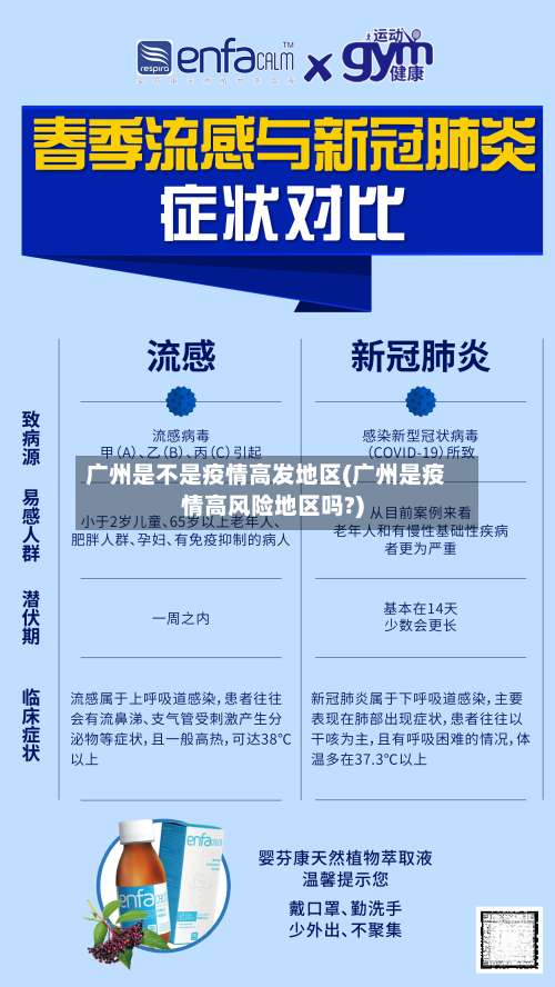 广州是不是疫情高发地区(广州是疫情高风险地区吗?)-第1张图片