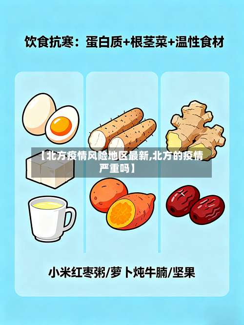 【北方疫情风险地区最新,北方的疫情严重吗】-第1张图片
