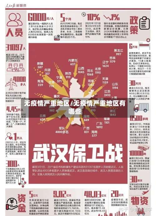 无疫情严重地区/无疫情严重地区有哪些-第1张图片
