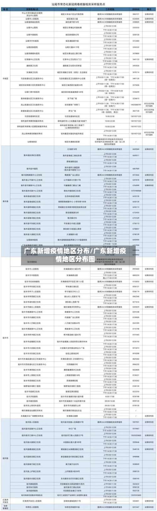 广东新增疫情地区分布/广东新增疫情地区分布图-第2张图片